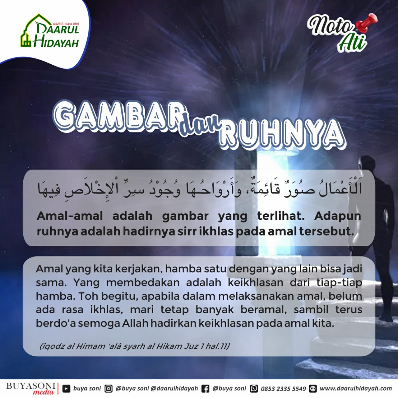 GAMBAR DAN RUHNYA