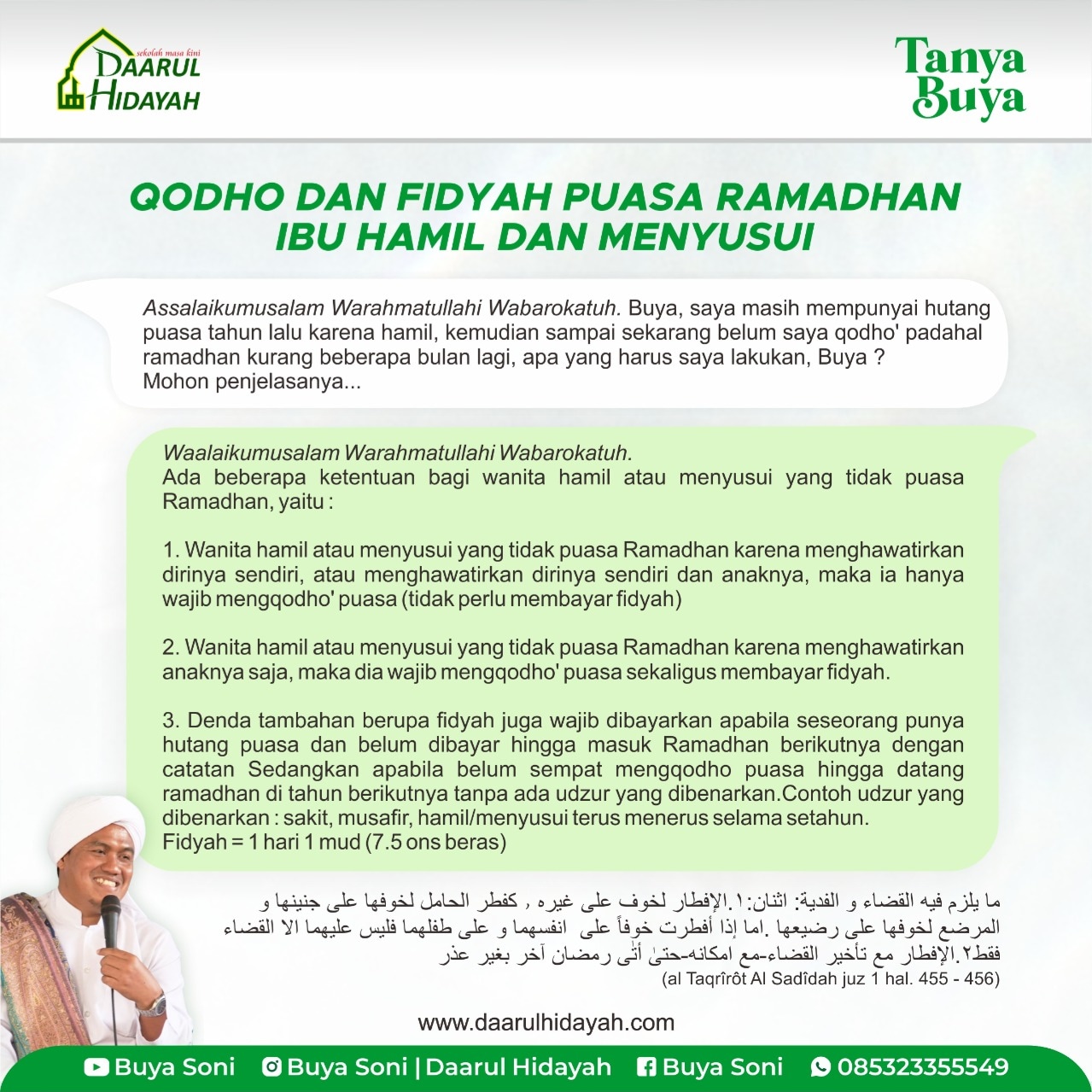 QODHO DAN FIDYAH PUASA RAMADHAN IBU HAMIL DAN MENYUSUI