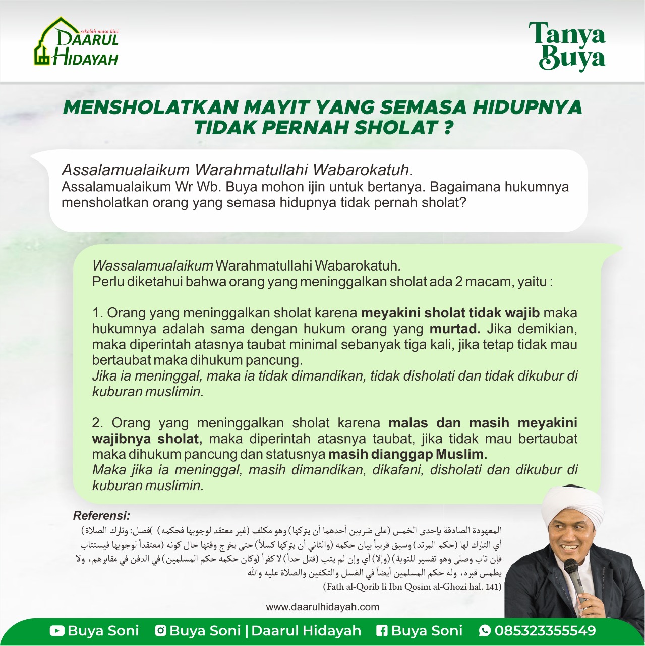MENSHOLATKAN MAYIT YANG SEMASA HIDUPNYA TIDAK PERNAH SHOLAT