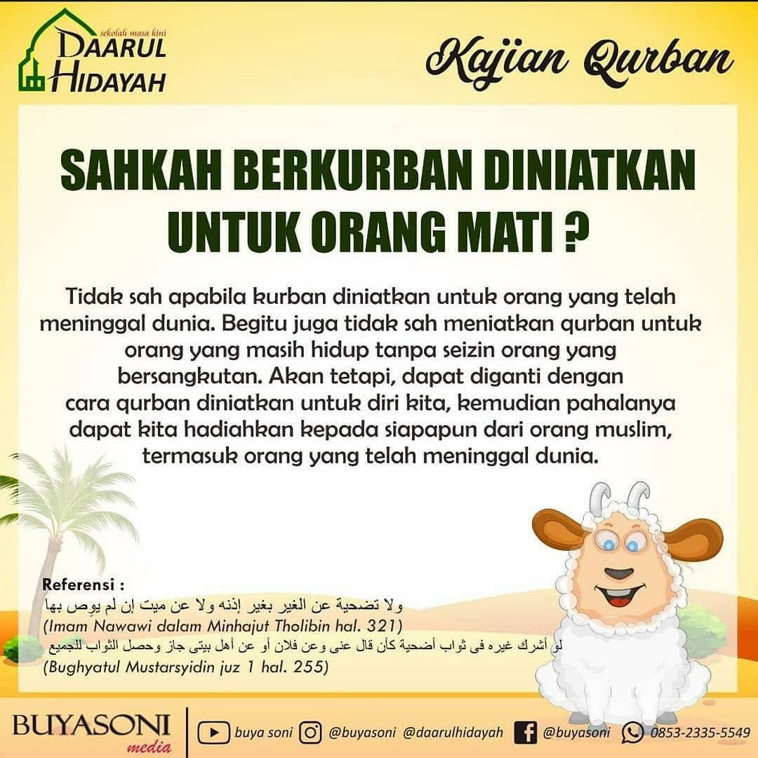SAHKAH BERKURBAN DINIATKAN UNTUK ORANG MATI?