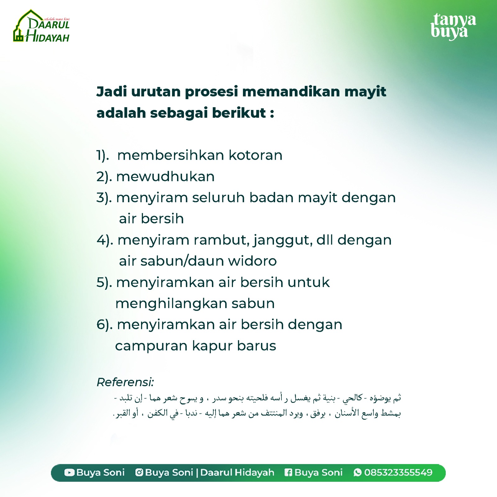 Mewudhukan Mayyit,di Awal atau di Akhir Memandikan ?